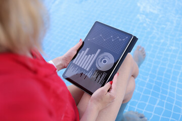 Woman is browsing web statistics using tablet while sitting on edge of swimming pool