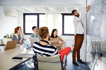 Businessman giving presentation to colleagues in board room