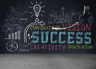 Brainstorm in grey room