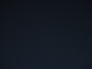 Fototapeta na wymiar Starry sky. Ursa Major constellation in the night sky in summer. High quality photo