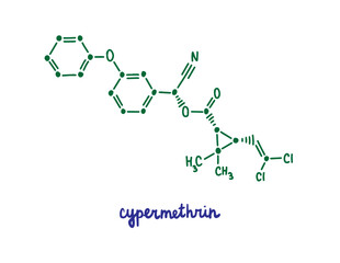 Cypermethrin hand drawn vector formula chemical structure lettering blue green