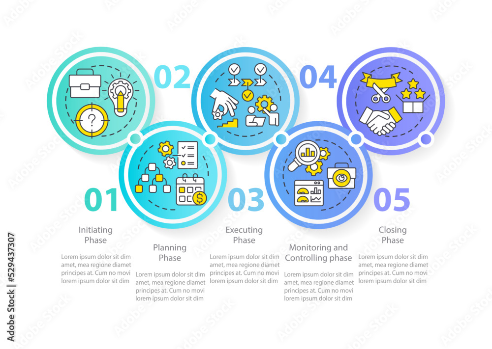 Poster project management phases circle infographic template. business. data visualization with 5 steps. ed