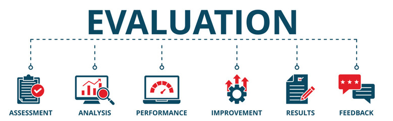 Banner of evaluation web vector illustration concept with icons of assessment, analysis, performance, improvement, results and feedback.