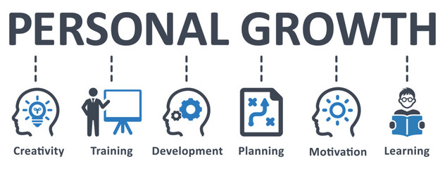 Personal Growth icon - vector illustration . Personal, growth, creativity, vision, motivation, planning, learning, infographic, template, presentation, concept, banner, pictogram, icon set, icons .