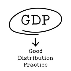 Letter of abbreviation GDP in circle and word Good distribution practice on white background