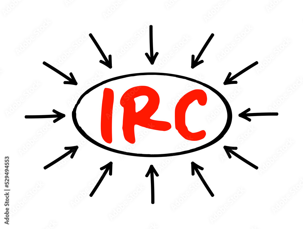Poster irc - internet relay chat is a text-based chat system for instant messaging, acronym technology text