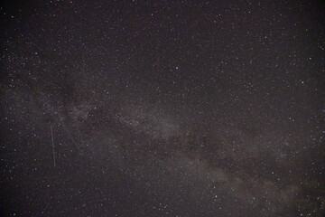 Milky Way, night-sky
