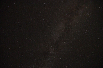 Milky Way, night-sky
