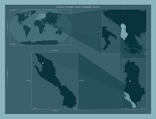 Vlore, Albania. Described location diagram