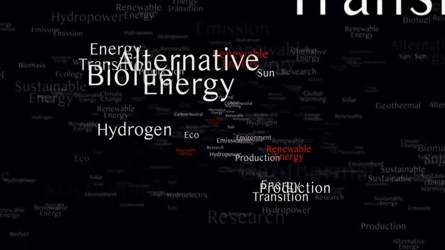 RENEWABLE ENERGY Keywords Animation, Background, Loop