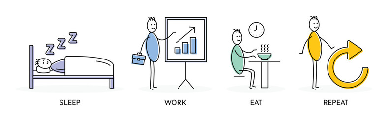 Set of stickman or stick figure doing daily routine, containing sleep, work, eat and repeat symbol in graphic design.
