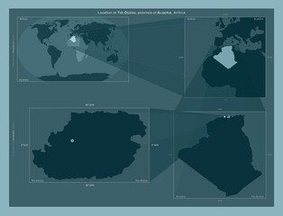 Tizi Ouzou, Algeria. Described location diagram