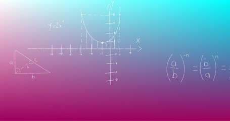 Image of handwritten mathematical formulae over blue to purple background
