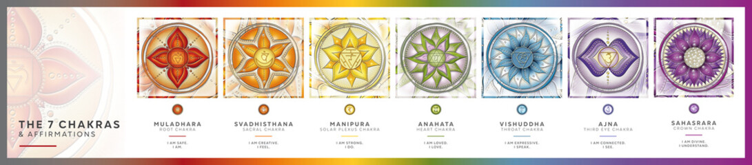 7 Chakra symbols set with affirmations. Perfect for kinesiology practitioners, massage therapists, reiki healers, yoga studios or your meditation space. - obrazy, fototapety, plakaty