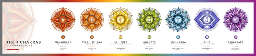 7 Chakra symbols set with affirmations. Perfect for kinesiology practitioners, massage therapists, reiki healers, yoga studios or your meditation space. - obrazy, fototapety, plakaty