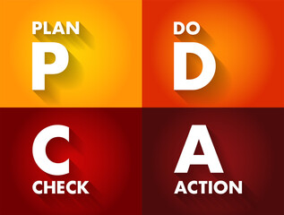 PDCA Plan Do Check Action - management method used in business for the control and continuous improvement of processes and products, acronym text concept background