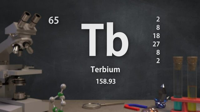 Element 65 Tb Terbium of the Periodic Table Infographic