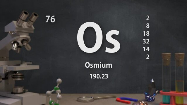 Element 76 Os Osmium of the Periodic Table Infographic