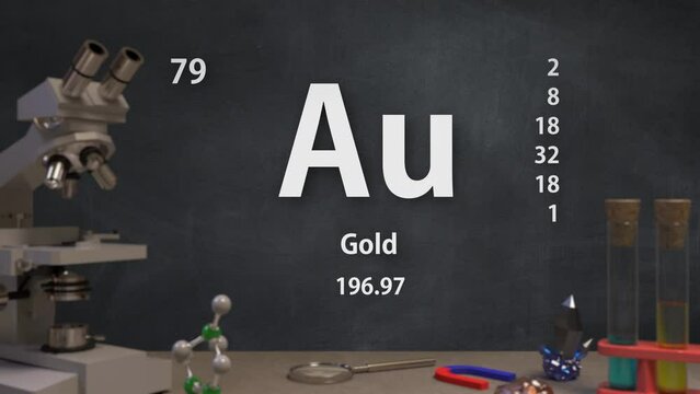Element 79 Au Gold of the Periodic Table Infographic