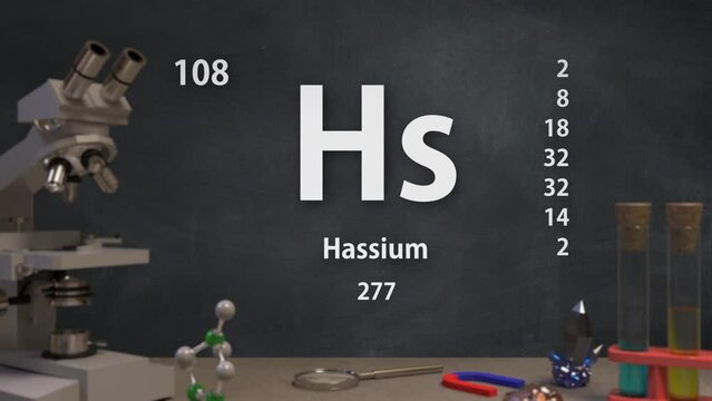 Element 108 Hs Hassium of the Periodic Table Infographic