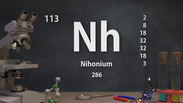 Element 113 Nh Nihonium of the Periodic Table Infographic