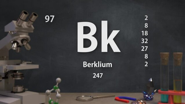 Element 97 Bk Berklium of the Periodic Table Infographic