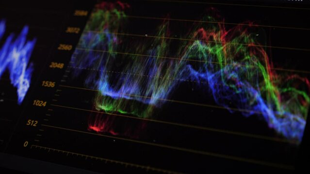 Color correction video editing. Software interface for color grading video