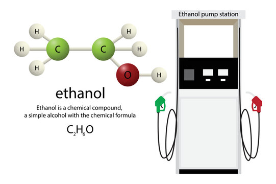 illustration of chemistry and biochemistry, ethanol is a chemical compound, A simple alcohol with the chemical formula, ethanol pump station, Ethanol is a volatile, flammable, colorless liquid