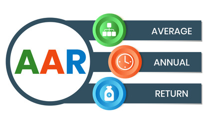 Fototapeta premium AAR - Average Annual Return acronym. business concept background. vector illustration concept with keywords and icons. lettering illustration with icons for web banner, flyer, landing page