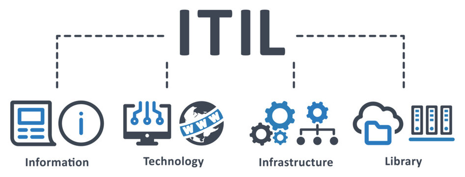 ITIL Icon - Vector Illustration . Information, Technology, Infrastructure, Library, Coding, Electronic, Computer, Network, Infographic, Template, Presentation, Concept, Banner, Icon Set, Icons .