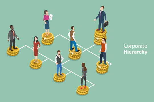 3D Isometric Flat Vector Conceptual Illustration of Corporate Hierarchy, Career Ladder