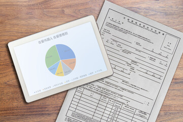 在留資格変更許可申請書 在留外国人在留資格別
