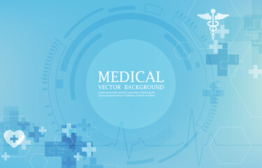 technology futuristic medical modern wallpaper