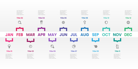 Infographic timeline shows a 12-month roadmap with job details