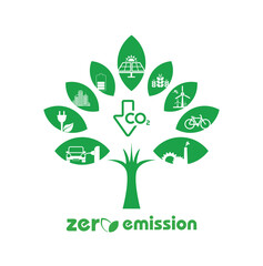 zero emission sign on white background	