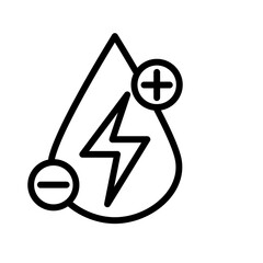 Electrolyte icon sets