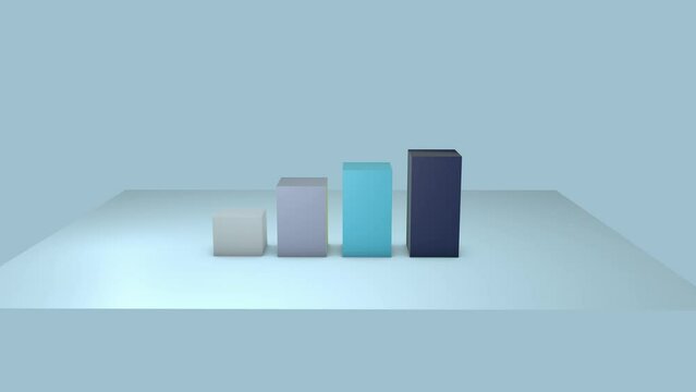 Animation. Chart, four blue bars show upward growth. Economy and business.