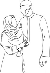 Continuous one line drawing muslim couples wife and husband wearing white traditional clothes for Ihram ready for Hajj. Hajj and umrah concept. Single line draw design vector graphic illustration.