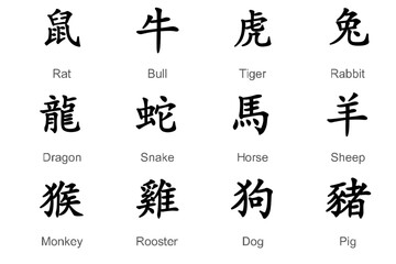 Flat animal signs of the Chinese zodiac by year. Chinese zodiac signs horoscope symbols
