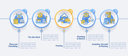 Phases of home building circle infographic template. Construction. Data visualization with 5 steps. Editable timeline info chart. Workflow layout with line icons. Lato-Bold, Regular fonts used