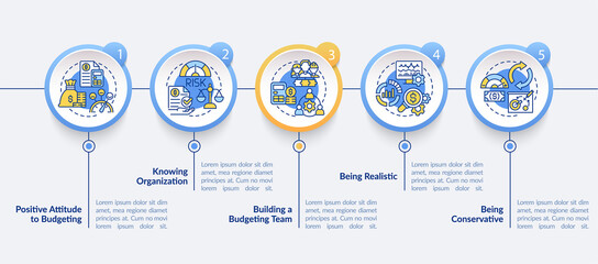Company budgeting circle infographic template. Financial project. Data visualization with 5 steps. Process timeline info chart. Workflow layout with line icons