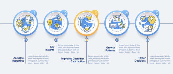 Fototapeta premium Business tools advantages circle infographic template. Accurate reporting. Data visualization with 5 steps. Process timeline info chart. Workflow layout with line icons