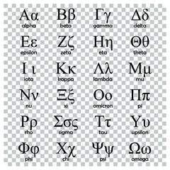 Greek Alphabet and Symbols (Useful for Education and Schools), vector illustration. They are archaic Greek alphabets used before and after Christ but in the past. Eps vector  - obrazy, fototapety, plakaty
