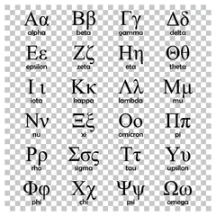 Foto op Aluminium Greek Alphabet and Symbols (Useful for Education and Schools), vector illustration. They are archaic Greek alphabets used before and after Christ but in the past. Eps vector  © Nigmet