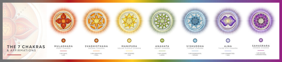 7 Chakra symbols set with affirmations for meditation and energy healing