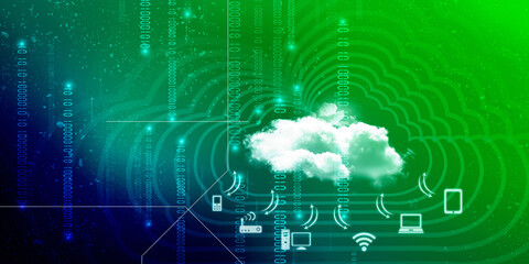 3d rendering technology Cloud computing 