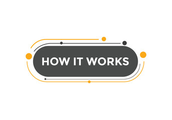 How it works text button. How it works sign speech bubble. Web banner label template. Vector Illustration
