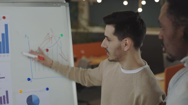 Creative young man explaining financial diagrams on flip chart to colleagues in office. Company manager giving business presentation to multiracial coworkers during conference.