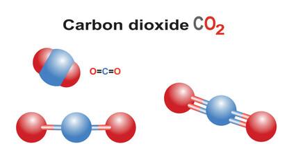Carbon Dioxide (CO2) center for science education