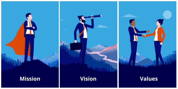 Mission vision values - Collection of vector illustrations with businesspeople and business statement words.